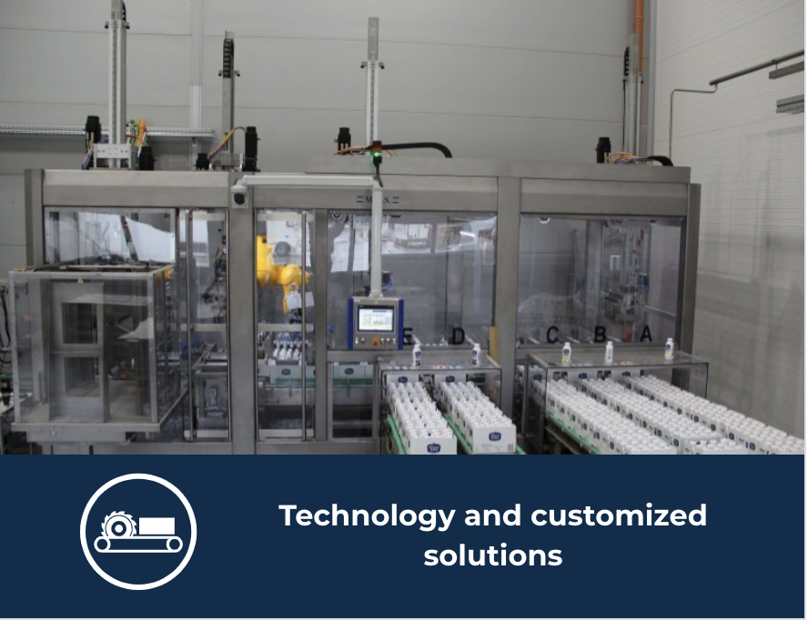 Technology and customized solutions